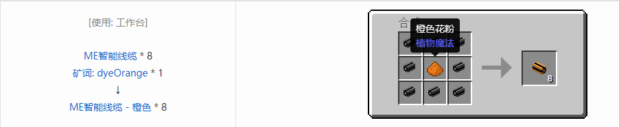 我的世界应用能源2线缆合成表大全