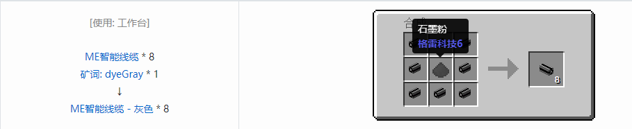 我的世界应用能源2线缆合成表大全