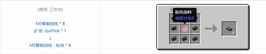 我的世界应用能源2线缆合成表大全