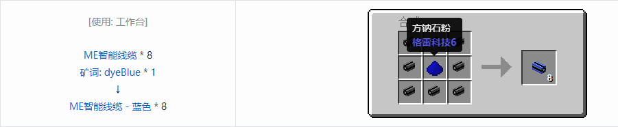 我的世界应用能源2线缆合成表大全