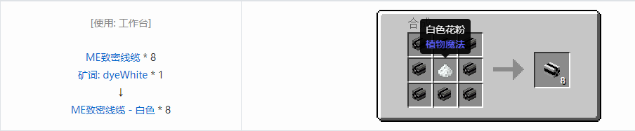 我的世界应用能源2ME致密线缆合成表大全