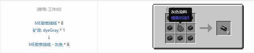 我的世界应用能源2线缆合成表大全