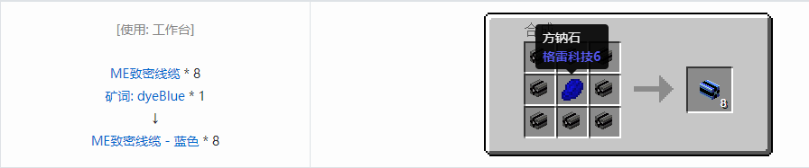 我的世界应用能源2线缆合成表大全