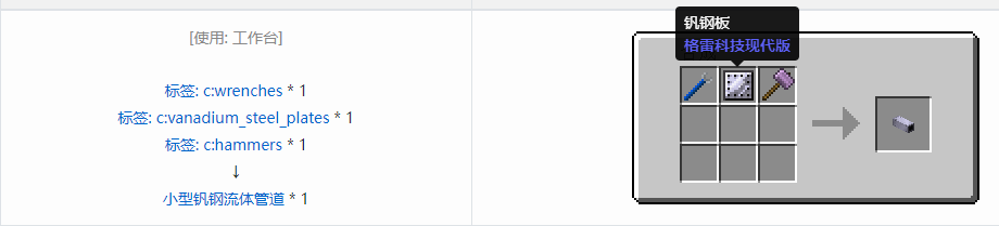 我的世界格雷科技现代版方块合成表大全