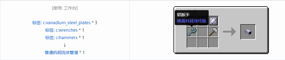 我的世界格雷科技现代版方块合成表大全