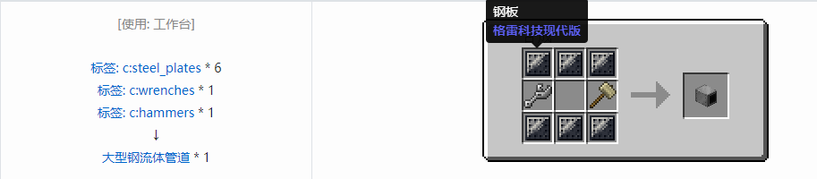 我的世界格雷科技现代版方块合成表大全