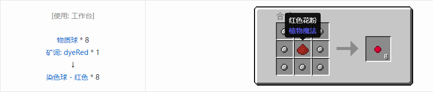 我的世界应用能源2染色球合成表大全