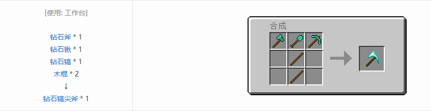 我的世界通用机械镐尖斧合成表大全