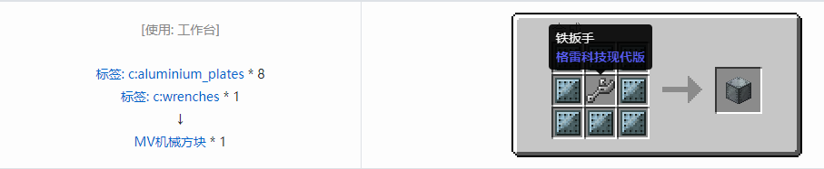 我的世界格雷科技现代版方块合成表大全