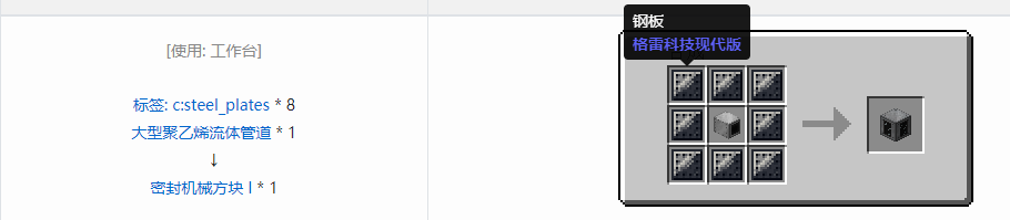 我的世界格雷科技现代版方块合成表大全