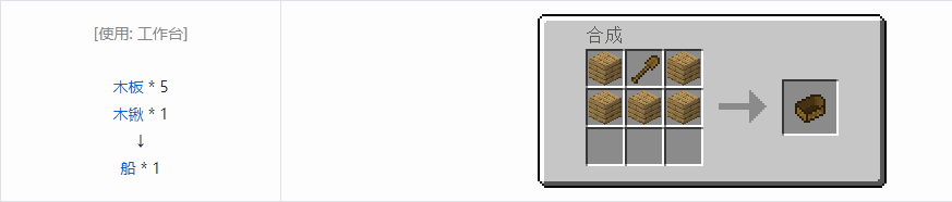 我的世界船有什么用2025