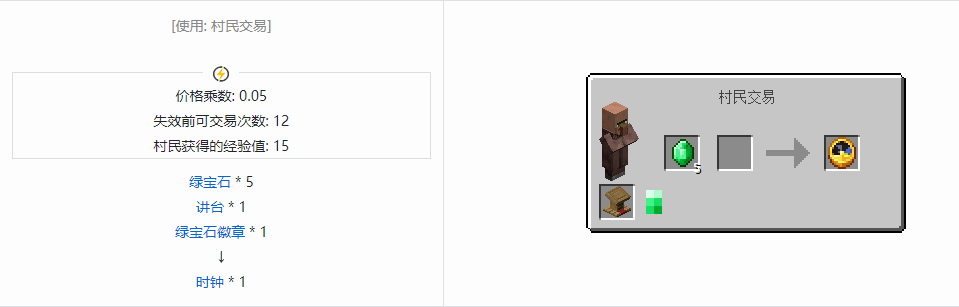 我的世界时钟有什么用2025