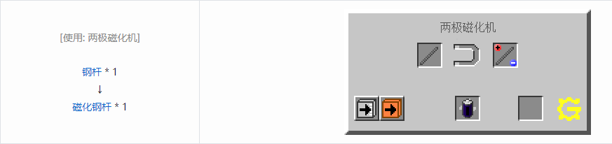 我的世界格雷科技5杆合成表大全