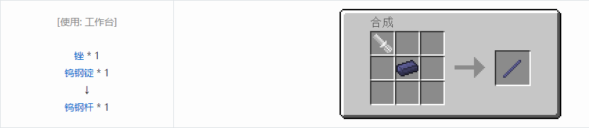 我的世界格雷科技5杆合成表大全