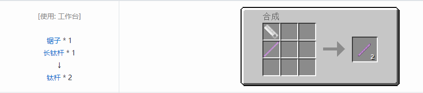 我的世界格雷科技5杆合成表大全