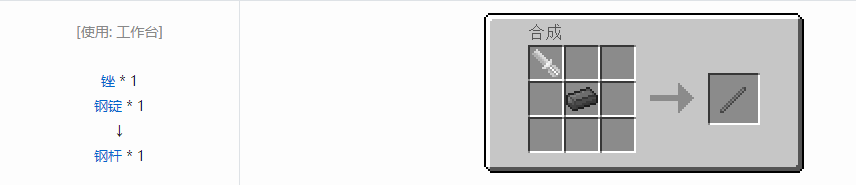 我的世界格雷科技5杆合成表大全