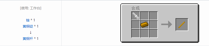 我的世界格雷科技5杆合成表大全