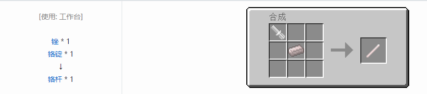 我的世界格雷科技5杆合成表大全