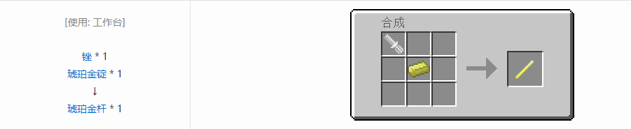 我的世界格雷科技5杆合成表大全