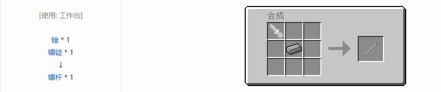 我的世界格雷科技5杆合成表大全