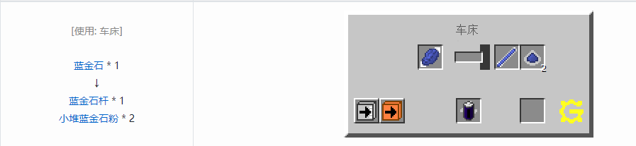 我的世界格雷科技5杆合成表大全