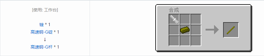 我的世界格雷科技5杆合成表大全