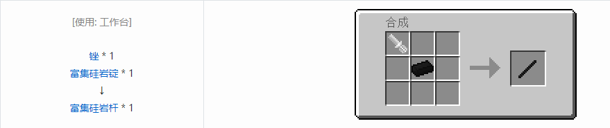 我的世界格雷科技5杆合成表大全