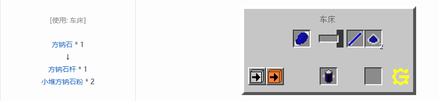 我的世界格雷科技5杆合成表大全