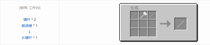 我的世界格雷科技5杆合成表大全