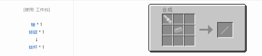 我的世界格雷科技5杆合成表大全