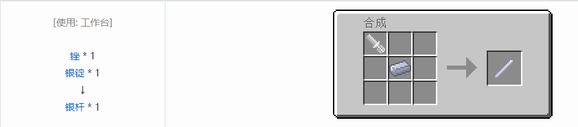 我的世界格雷科技5杆合成表大全