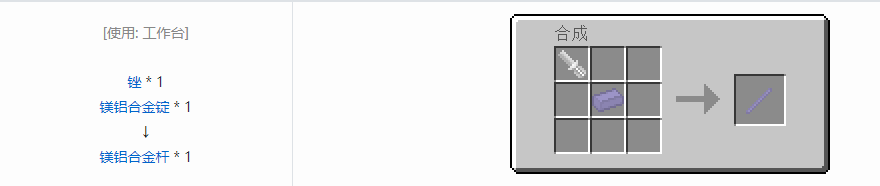 我的世界格雷科技5杆合成表大全