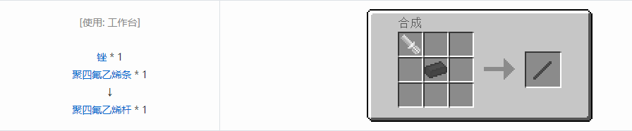 我的世界格雷科技5杆合成表大全