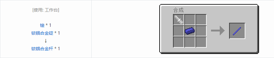 我的世界格雷科技5杆合成表大全