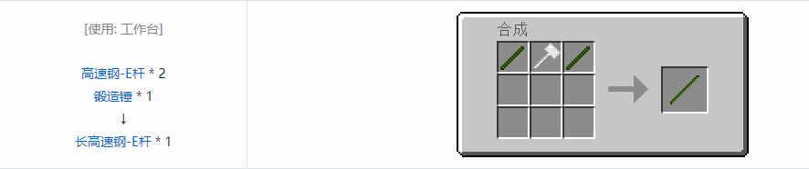 我的世界格雷科技5杆合成表大全