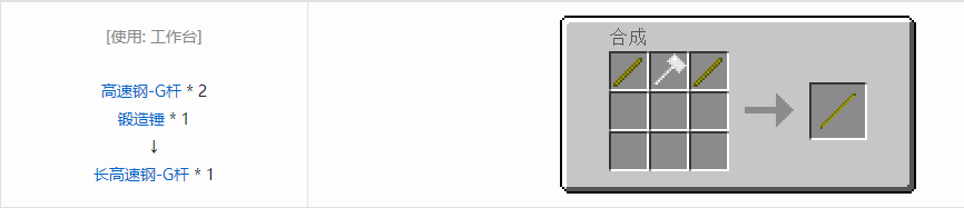 我的世界格雷科技5杆合成表大全