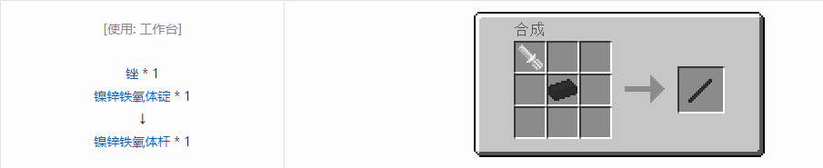 我的世界格雷科技5杆合成表大全