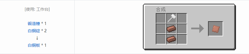 我的世界格雷科技5板合成表大全