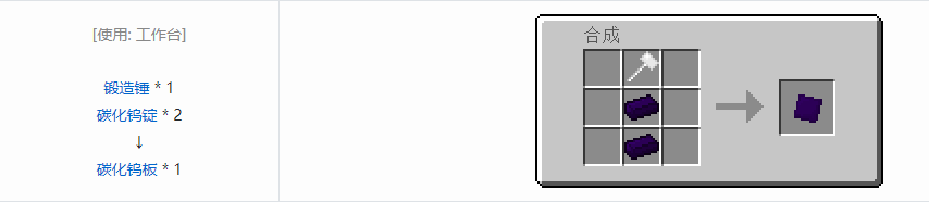 我的世界格雷科技5板合成表大全