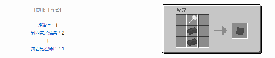 我的世界格雷科技5板合成表大全