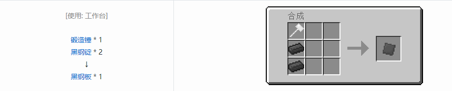 我的世界格雷科技5板合成表大全