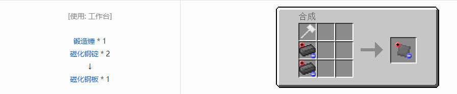 我的世界格雷科技5板合成表大全