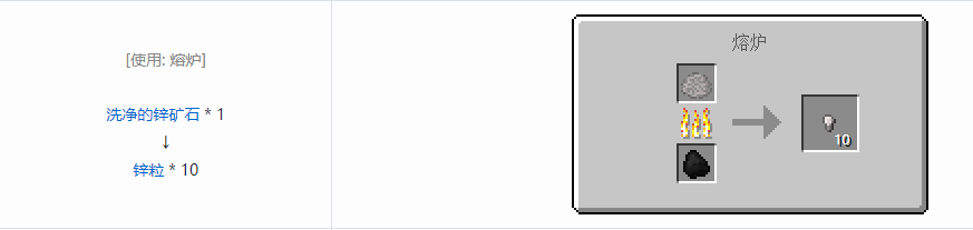 我的世界格雷科技5粒合成表大全