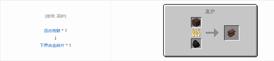 我的世界下界合金碎片有什么用2025