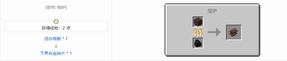 我的世界下界合金碎片有什么用2025