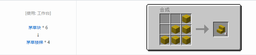 我的世界植物魔法楼梯合成表大全