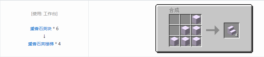 我的世界植物魔法楼梯合成表大全