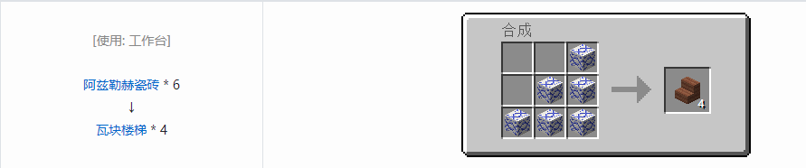 我的世界植物魔法楼梯合成表大全