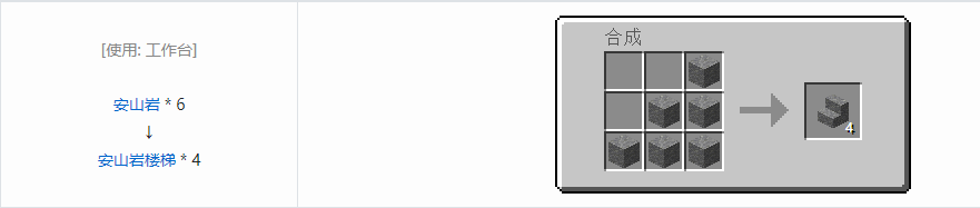 我的世界植物魔法楼梯合成表大全