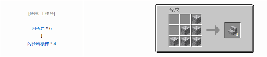 我的世界植物魔法楼梯合成表大全